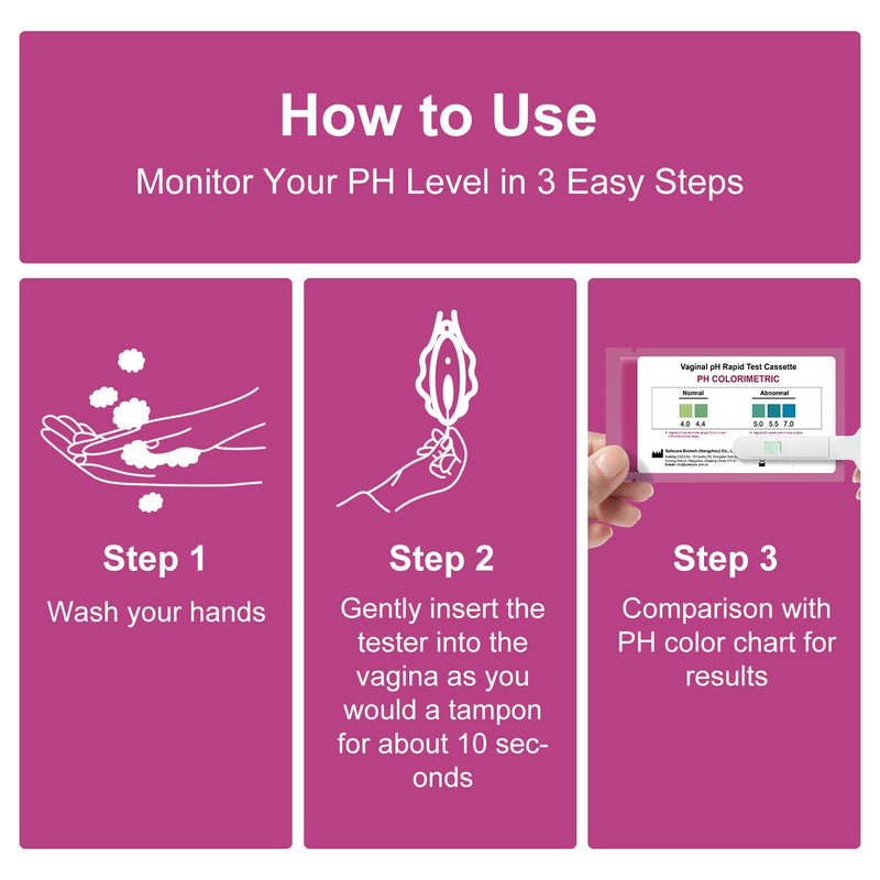 [Australia] - Vaginal pH Test Strips, conveniently Designed for Women's use. Get Results in just 10 Seconds. 18-Count Pack. Easily Monitor pH Balance at Home. 
