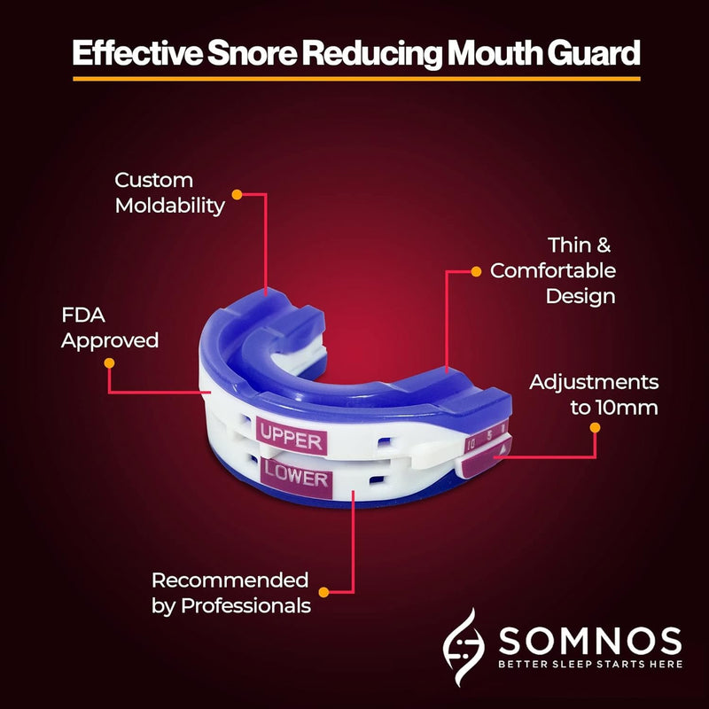 [Australia] - Somnos Anti Snore Mouthguard - Adjustable Sleep Mouth Guard for Snoring - Lightweight, Comfortable, and Effective for Reducing Snoring - Better Sleep Starts Here™ - Large Size … 