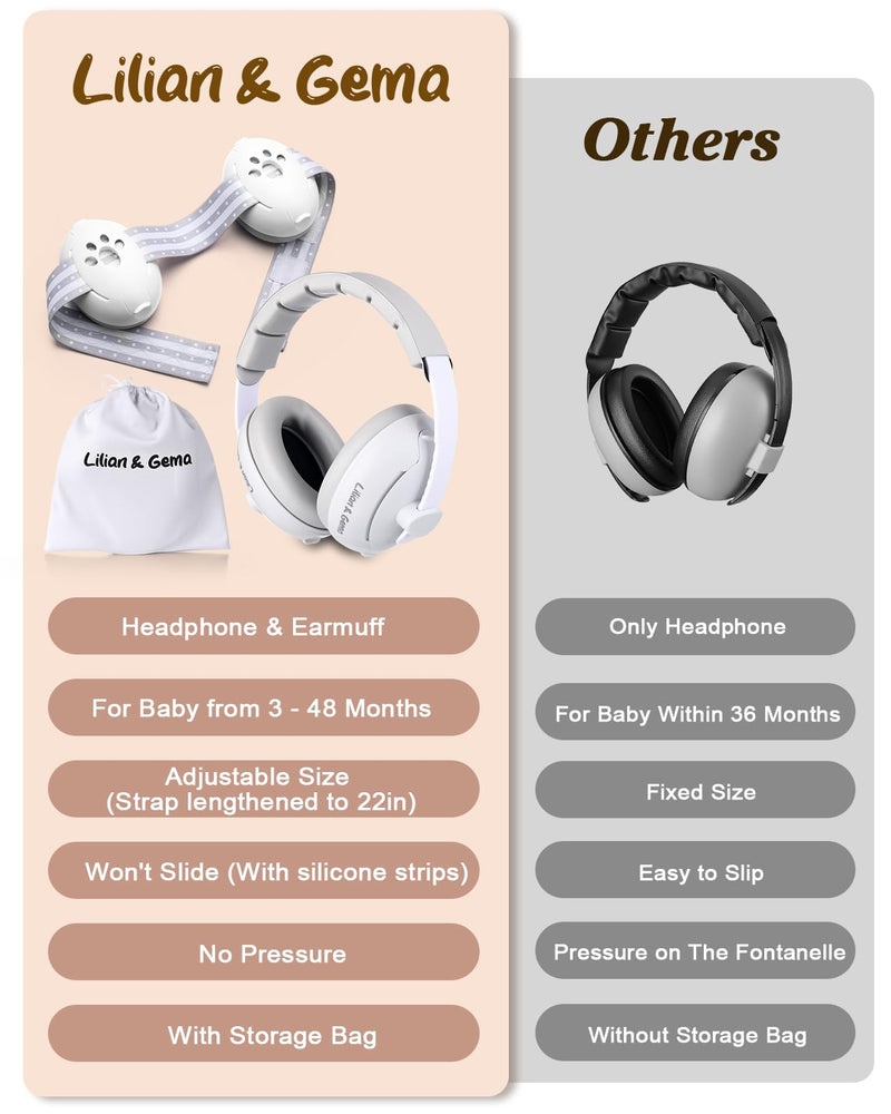 [Australia] - Lilian&Gema 2-in-1 Baby Ear Muffs Noise Protection, Adjustable Baby Headphones with Stretchy Band, Noise Cancelling Headphones for Baby & Toddler up to 4 Years, Baby Airplane Essentials/Outdoor, White 