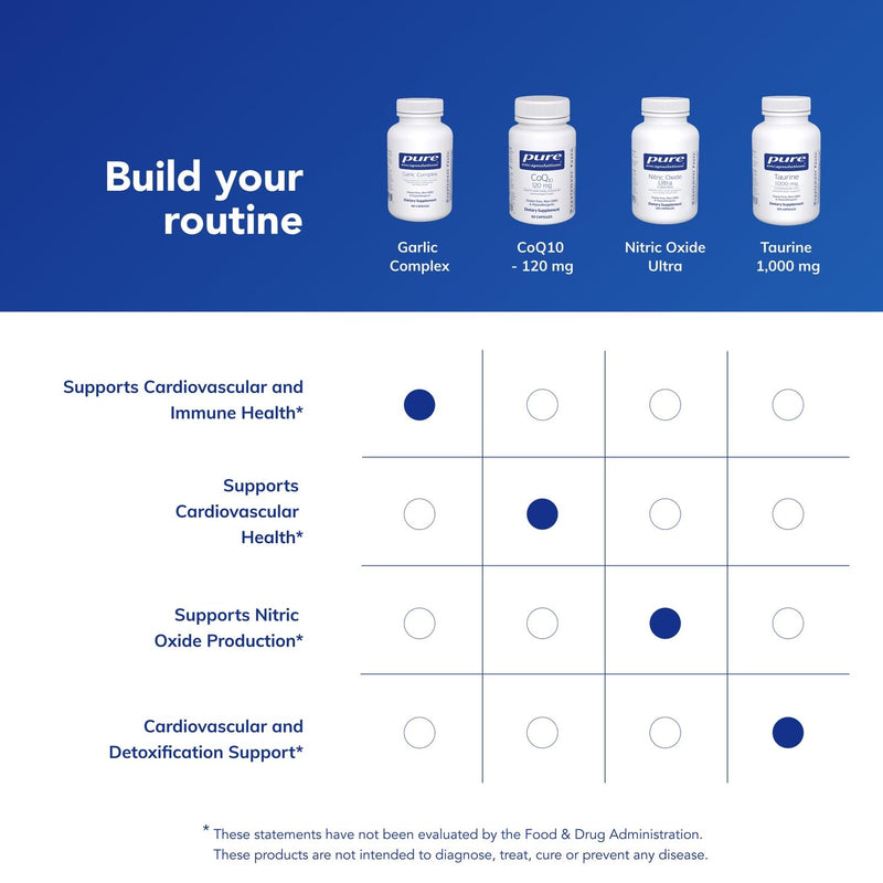 [Australia] - Pure Encapsulations Garlic Complex | Supplement to Support Antioxidant Defenses, Immune Health, and The Cardiovascular System* | 120 Capsules 