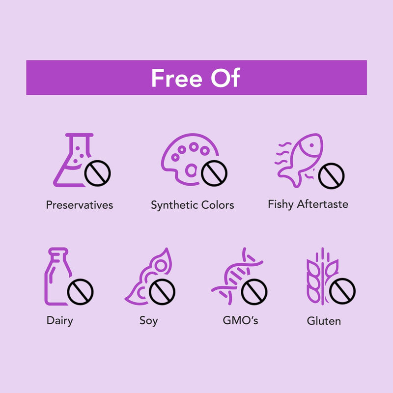 [Australia] - Premom Prenatal DHA Fish Oil: Triglyceride Omega 3 with 470mg DHA, 200mg EPA + 400 IU Vit D3 Supplement - Fertility Support for Women - Globally Sourced from Wild Caught Fish 