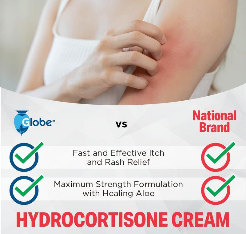 [Australia] - Globe (Box 25 Hydrocortisone 1% Maximum Strength Cream, (0.9g Packet) Anti-Itch Cream for Redness, Swelling, Itching, Rash, Bug Bites, Eczema, More 25 Count 