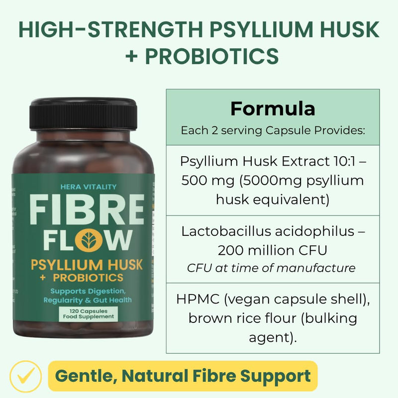 Psyllium Husk Fibre Supplement 5000mg + Probiotics – High Strength Digestive Gut & Regularity Support – 120 Vegan Fiber Capsules, UK Made – HERA Vitality 120 count (Pack of 1)