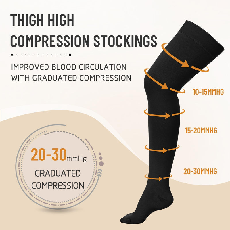 [Australia] - Thigh High 20-30mmHg Compression Stocking, Closed Toe Compression Socks for Women & Men Circulation with Silicone Dot Band-Ideal for Athletic, Medical, Travel Use XL 20-30mmHg,Closed Toe,Black 