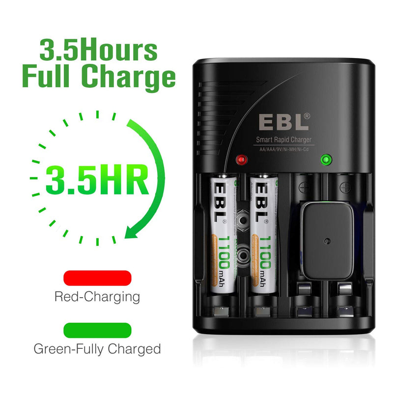 EBL Rechargeable AAA Batteries, 4-Pack Triple AAA Battery and AA AAA Battery Charger with Foldable AC Power Plug 4 AAA Battery + Charger