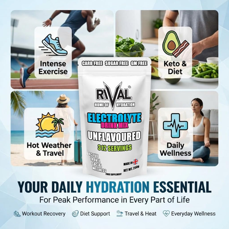 Electrolyte Powder Unflavoured – Zero Sugar Hydration Mix | 312 Servings | Keto, Fasting & Endurance – Sodium, Potassium, Magnesium (250g)