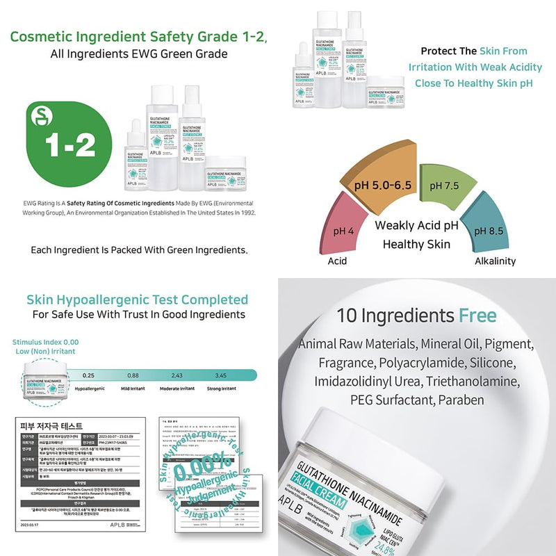 APLB Glutathione Niacinamide Facial Cream | LIPO GLUTA NIAC CEN™ 24.8% 1.86 FL.OZ/Korean Skincare, Deep hydration, Niacinamide, Improve skin elasticity, Improve skin texture