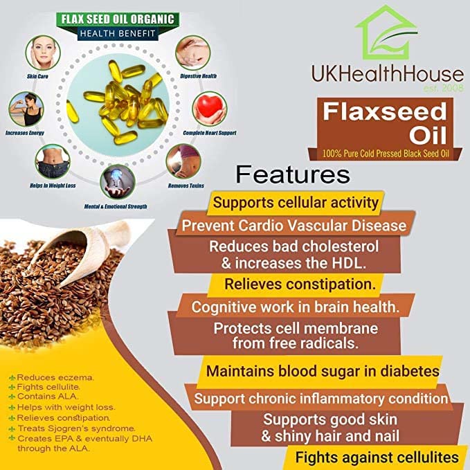 UKHealthHouse Triple Omega 3 6 9 Capsules 1000mg | Fish Oil, Flaxseed Oil & Sunflower Seed Oil with Vitamin E | Alpha-Linolenic, Linoleic & Oleic Acid | 120 Softgels 120 count (Pack of 1)
