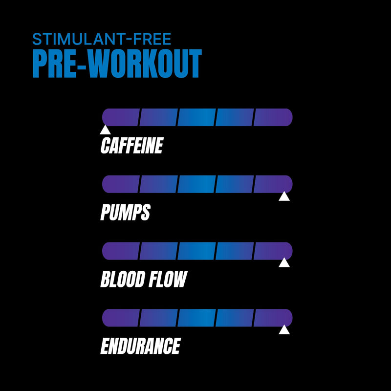 [Australia] - PROSUPPS Hyde Max Pump Pre Workout for Men and Women - Nitric Oxide Supplement for Pump and Endurance - Stimulant Free Pre Workout to Promote Blood Flow and Muscle Strength (Blue Razz, 20 Servings) 