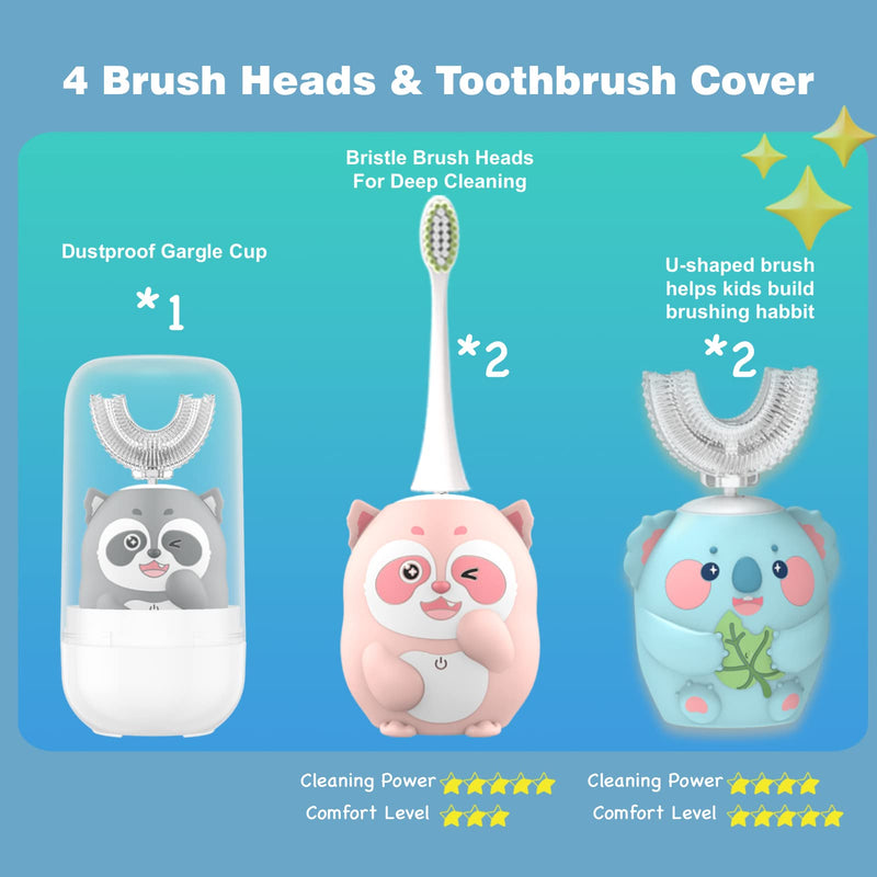 [Australia] - Kids Electric Toothbrush, U Shaped Toothbrush Kids Sonic Automatic Brush with 4 Brush Heads 6 Cleaning Modes IPX7 Waterproof Rechargeable Smart Timer for Children (Ages 8-14, Koala Cyan) Koala (Ages 8-14) 