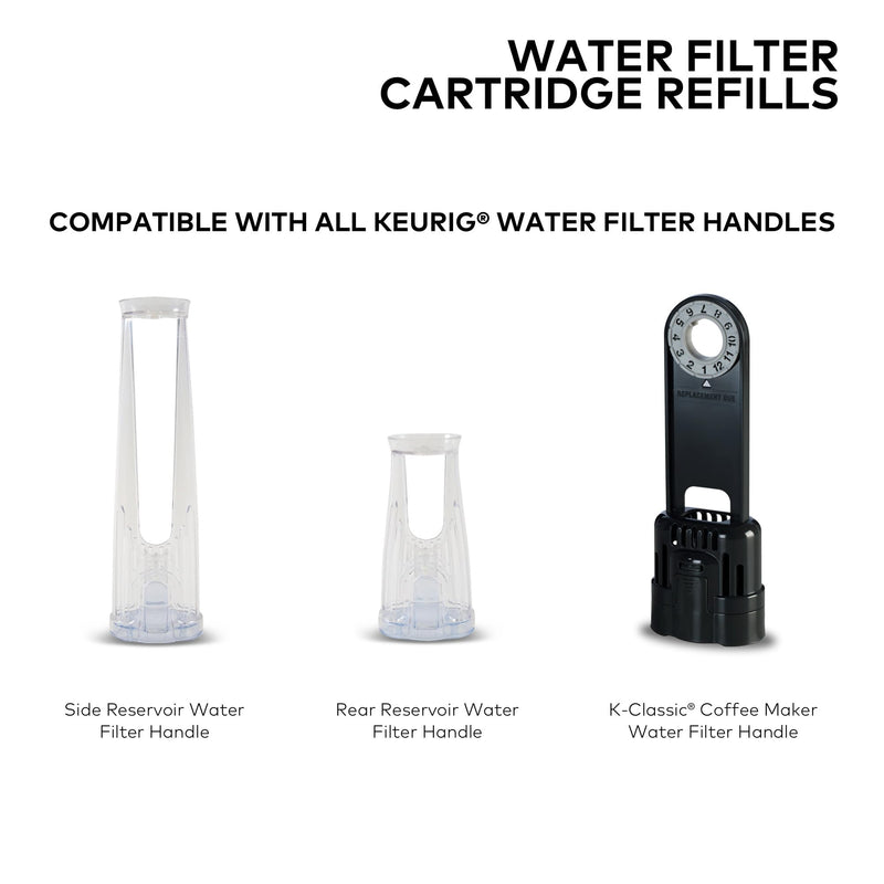 [Australia] - Keurig Water Filter Refill Cartridges, Replacement Water Filter Cartridges, Compatible with 2.0 K-Cup Pod Coffee Makers, 6 Count 