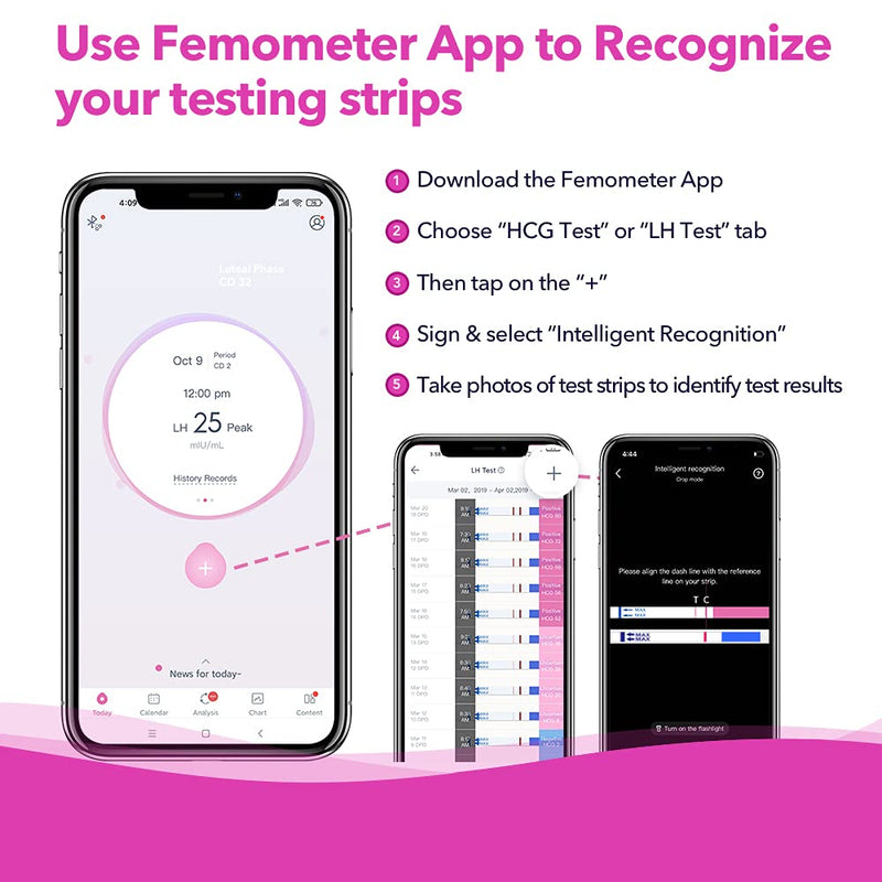 [Australia] - Femometer Ovulation Test Strips, 50 LH Strips for Women Over 99% Accurate & Easy to Use 