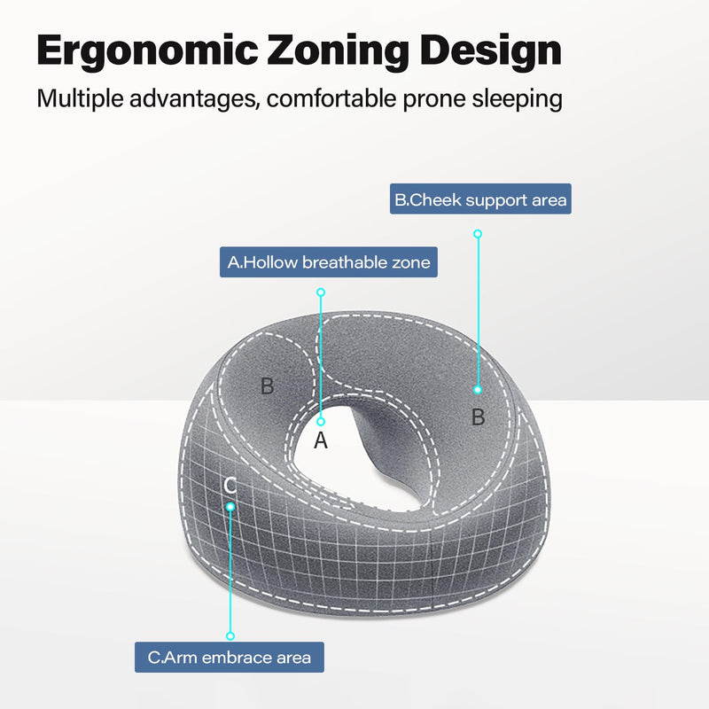[Australia] - TourKing Face Down Pillow Massage Headboard Pillow,Ergonomic Memory Foam Massage Pillow,Postoperative Vitrectomy Recovery and Ocular Surgery Recovery Headrest 
