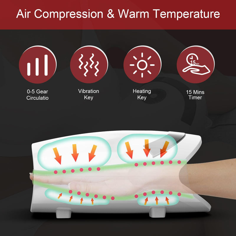 [Australia] - Xllent Christmas Gifts for Women,White Elephant Gifts for Adults - Hand Massager with Compression & Heating,Electric Hand Massager for Arthritis and Carpal Tunnel(White) 