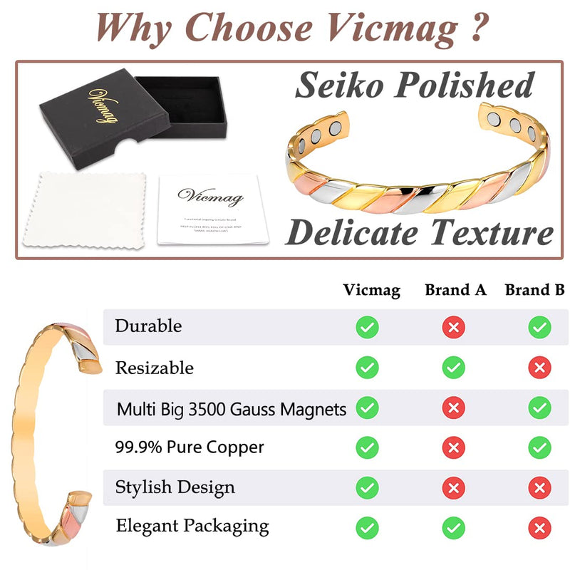 [Australia] - Vicmag Copper Bracelet for Women Men Magnetic Bracelet with Ultra Strength Magnets 100% Solid Pure Copper Gift (Tricolor) D-Tricolor 