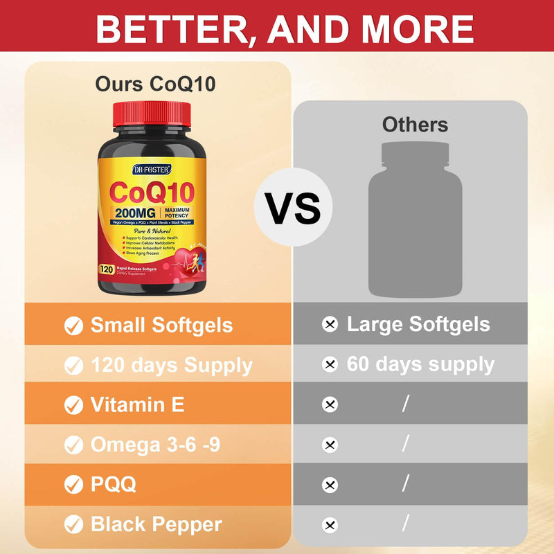 [Australia] - CoQ10 200mg Softgels with Vitamin E & Omega 3-6 -9 & PQQ - High Absorption Coenzyme Q10 with Bioperine | Maximum Antioxidant | Heart Supports & Cellular Energy Production Supplement | 120 Servings 