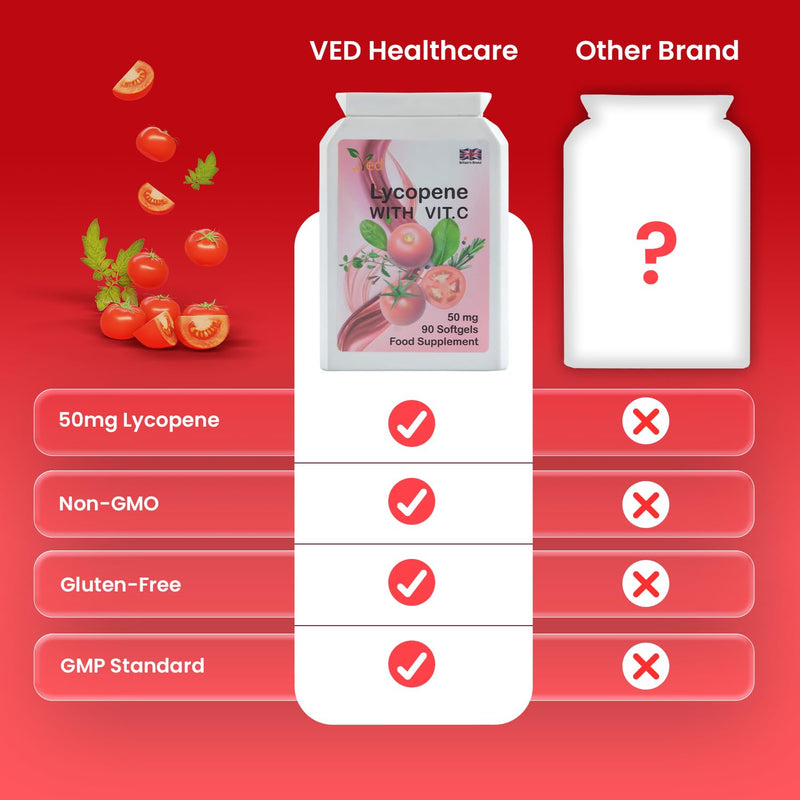 Ved Lycopene Supplement Supports Energy Balance, Non-GMO, High Lycopene,50mg x 90 softgels, 360 Days Supply.