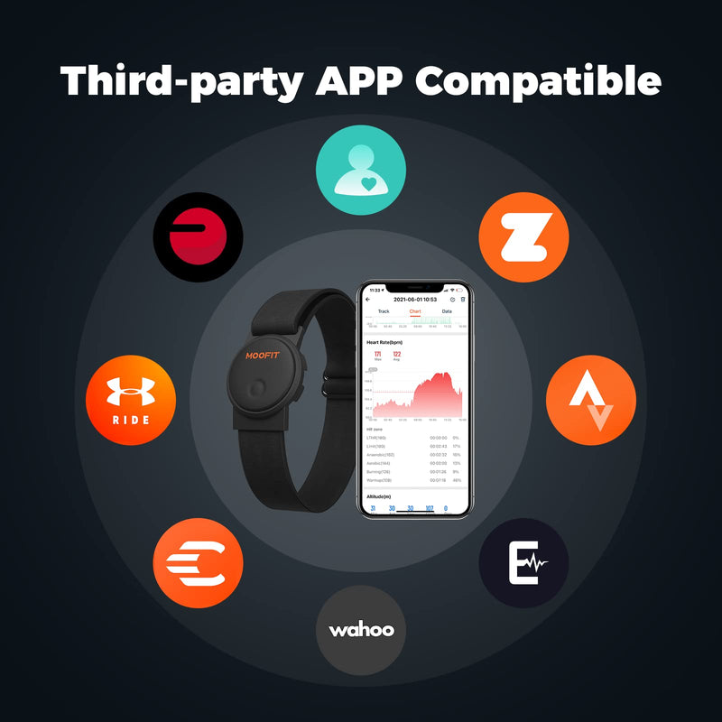 [Australia] - moofit HW401 Heart Rate Monitor Armband, IP67 Waterproof, Support Bluetooth/ANT+, Rechargeable Optical Heart Rate Sensor Bracelet Works with Wahoo, Strava, Elite HRV 