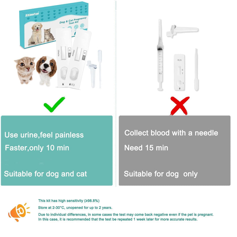 Dog & Cat Pregnancy Test Kit at Home,Dog Urine Test - Urine-Based, 98.8% Accurate, 10-Minute Results, Painless(1 PCS) 1 pcs