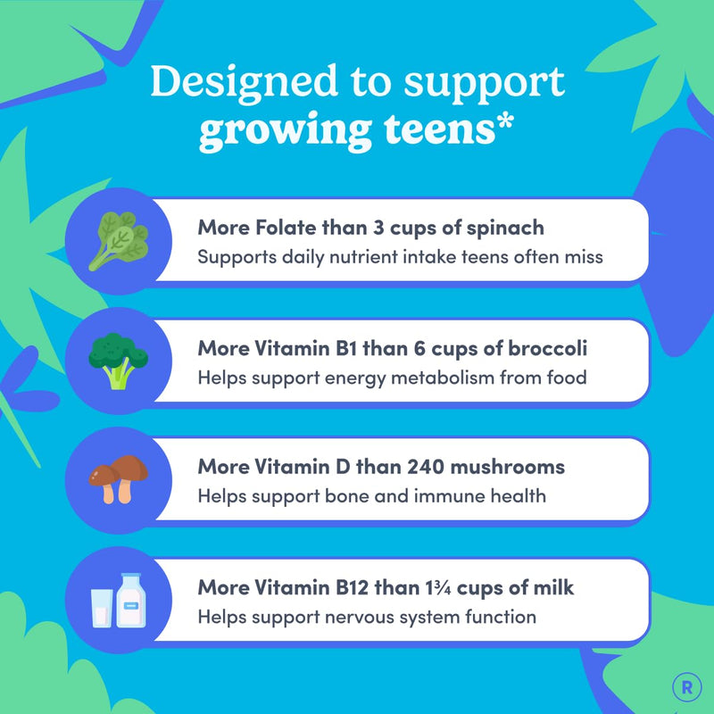 FIRST DAY Vitamins for Teens - Teen Multi Vitamins for Girls & Boys 12-17, Organic Fruit & Veggie Blend - 12 Key Nutrients: Vitamins A, B1, B2, B6, B9, B12, C, D3, E, K2-60 Day Supply 120 (Pack Size 2)
