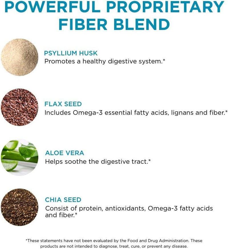 [Australia] - Pure for Men Original Vegan Cleanliness Stay Ready Fiber Supplement | Helps Promote Digestive Regularity | Psyllium Husk, Aloe Vera, Chia Seeds, Flaxseeds | Proprietary Formula | 120 Vegan Capsules 120 Count (Pack of 1) 