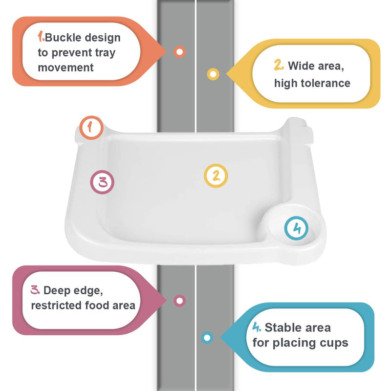 [Australia] - Fast Dining Tray, Indispensable Accessory for Hook on High Chair- Make Meal Easy for Child, Removable Dining Tray - Easy to Carry and Install, Non Slip/Space Saver/Reusable, White 