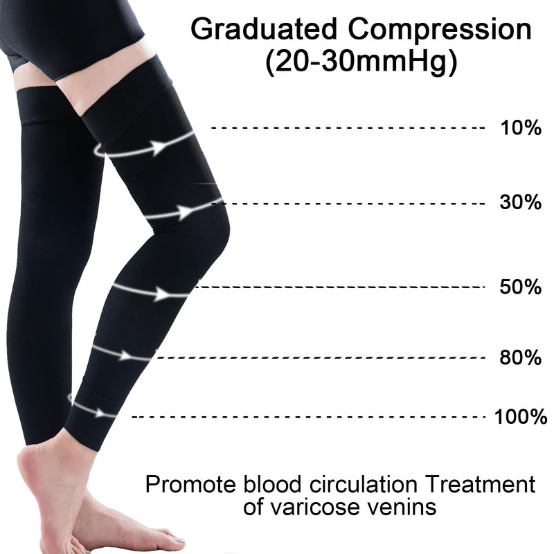 [Australia] - Thigh High Medical Compression Stockings For Women & Men,Firm Support Hose 20-30 mmHg,Treatment Varicose Veins Swelling Footless Black XX-Large 