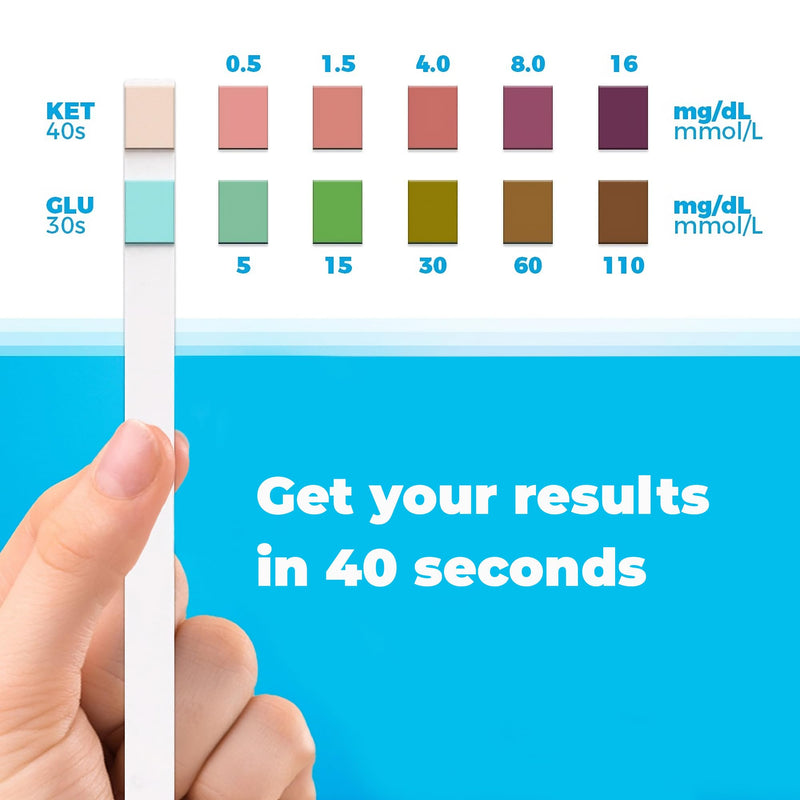 [Australia] - Go-Keto Keto Sticks 50 pieces - glucose + ketone urine test strips for measuring easily at home, perfect for accompanying a keto diet 