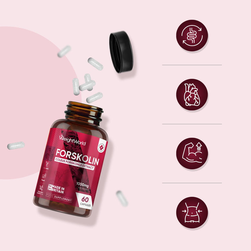 Forskolin Capsules 1000mg - 60 Vegan Capsules - Coleus Forskohlii Extract - Suitable for Keto & Low-Carb Diets - Allergen-Free & Non-GMO - Forskolin Supplement for Men & Women 60 count (Pack of 1)