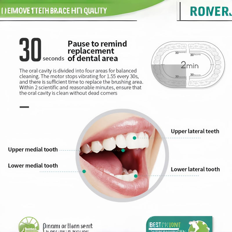JIMBOBO 2024 Upgraded Electric Toothbrush for Teen Boys Girls USB Rechargeable Sonic Toothbrush with 8 Brush Heads 42000 VPM Whitening 6 Cleaning Modes 2 Min Smart Timer 60 Days Endurance (White) White-x3 1 Count (Pack of 1)
