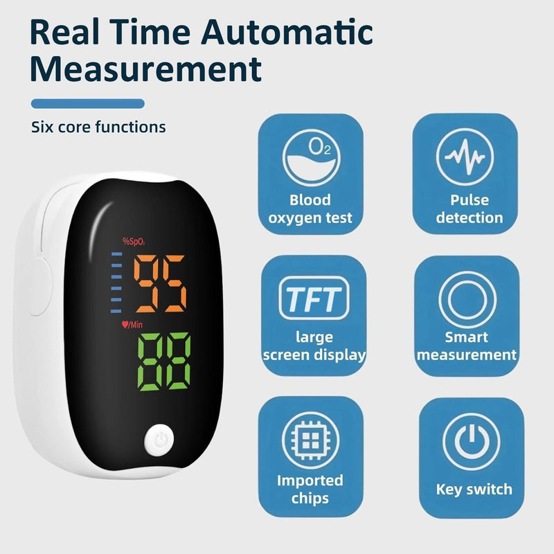 [Australia] - Pulse Oximeter Fingertip - Oxygen Meter Finger Pulse Oximeter - Blood Oxygen Saturation Monitor with Heart Rate and Fast Spo2 Reading, Pulse Ox with TFT Screen, Lanyard (Not include Batteries) 