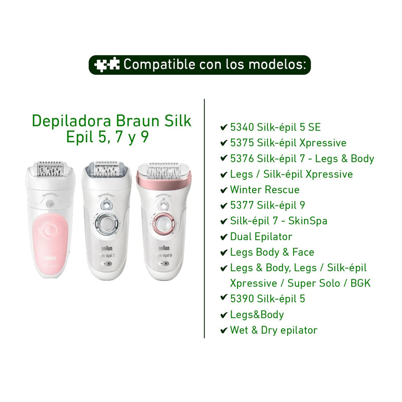 [Australia] - ELECTROTODO replacement epilation head for Silk-épil 5, 7 