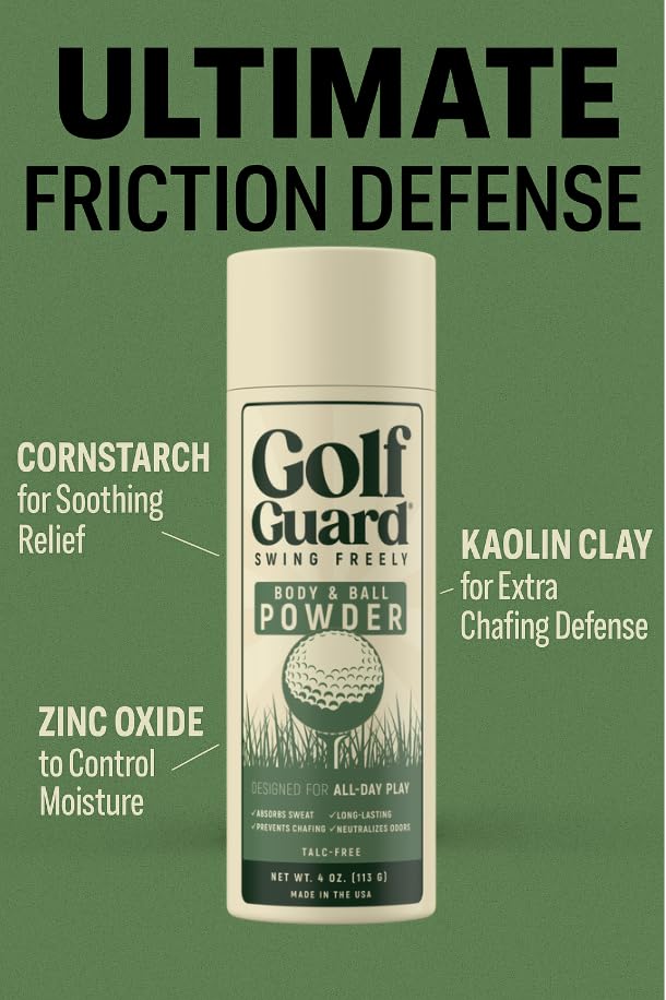 Anti-Chafe Body Powder for Men – Sweat-Absorbing Golf Powder for Athletes – Talc-Free, Soothing Formula with Zinc Oxide & Kaolin Clay – Long-Lasting Protection, 4 oz
