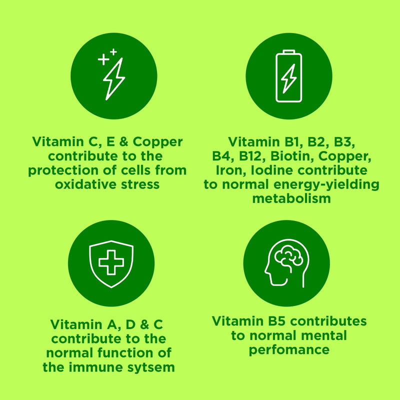 Berocca Energy Tablets with B Vitamins, Magnesium, Zinc & Coenzyme Q10-13 Vitamins & 9 Minerals - Support Energy Release* & Reduce Tiredness* - 95 Tablets
