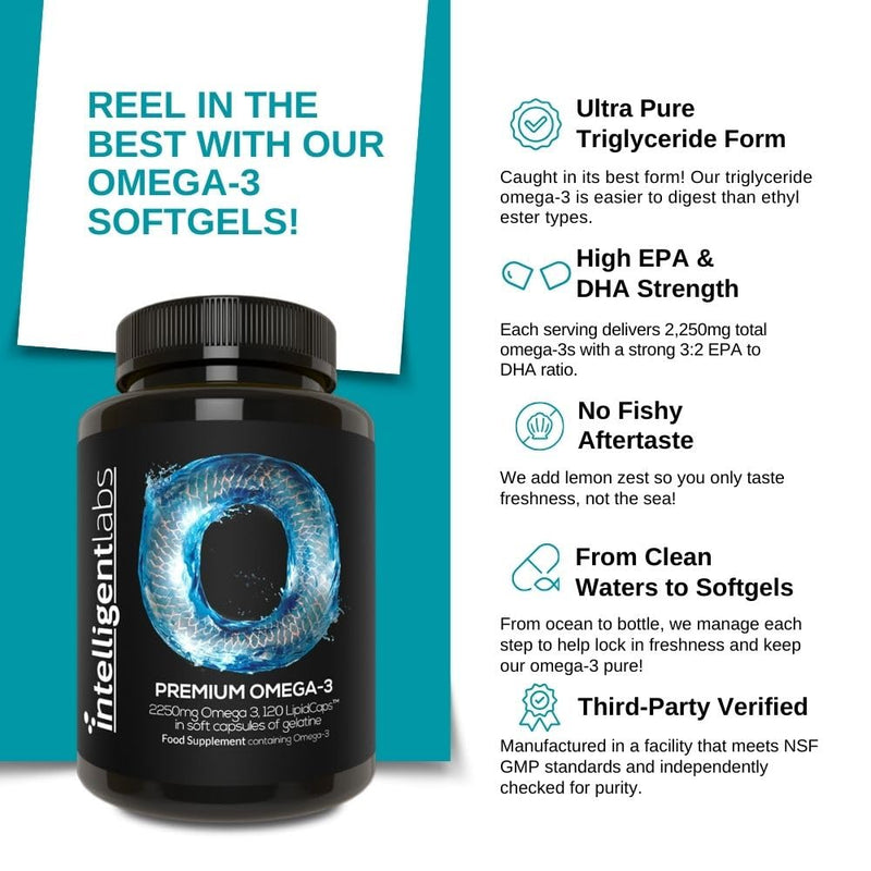 Intelligent Labs Omega 3 Fish Oil | 2250mg Triglyceride Form per 3-Softgel Serving | 1224mg EPA, 816mg DHA, 210mg Other Omega-3s | 120 Softgels | Fishoil Supplement for Men & Women