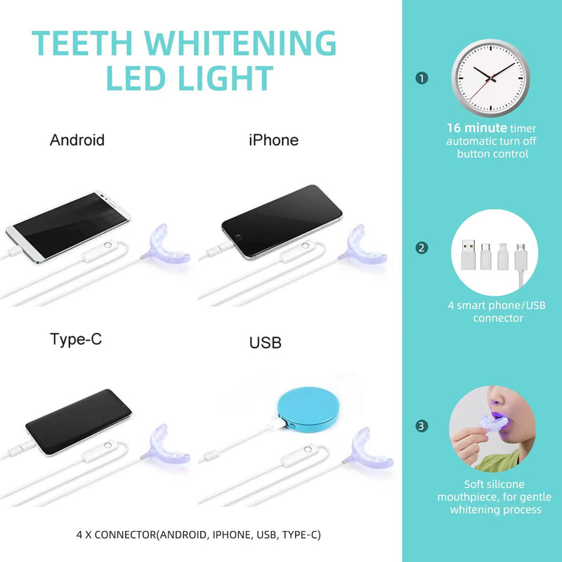 [Australia] - Teeth Whitening Accelerator Light, 32x Blue LED Light Mouth Tray Teeth Whitening Enhancer Light Trays Connected with iPhone/Android/USB for Home Use 