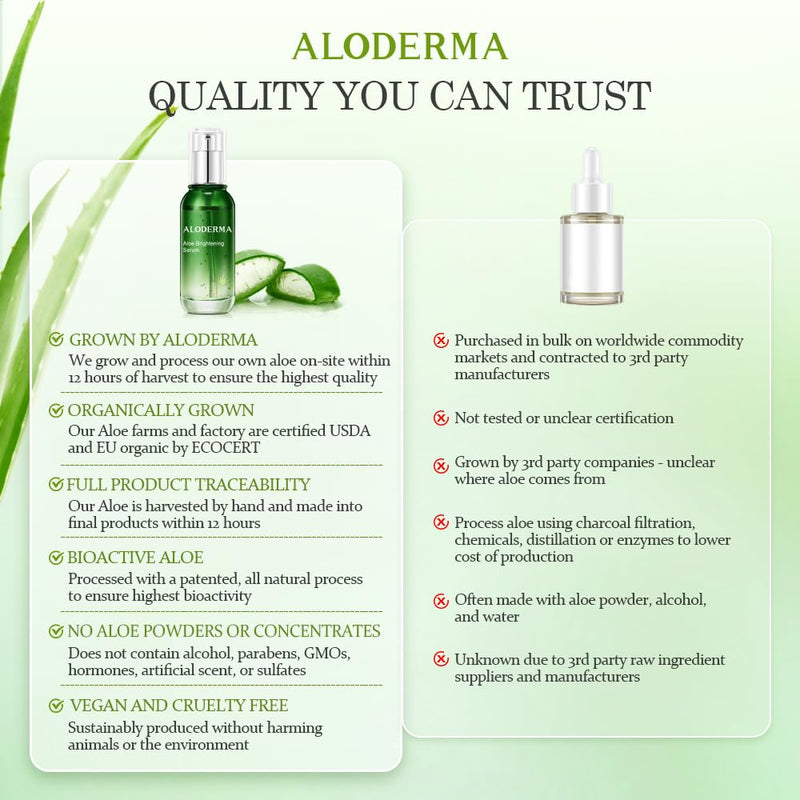 Aloderma Aloe Brightening Serum for Face, Vitamin C & Niacinamide 1.7 oz | Made with 65% Organic Aloe Vera. Cruelty-free daily face serum targets dullness on sensitive, oily or dry skin complexions