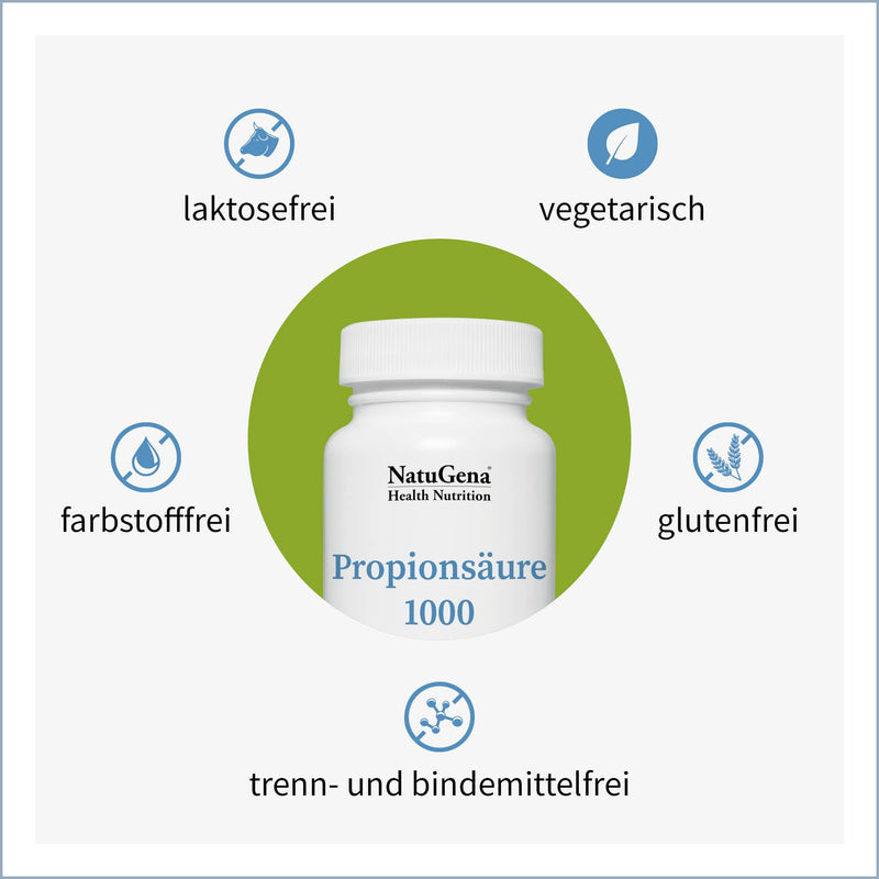 [Australia] - NatuGena propionic acid 1000, sodium propionate, short-chain fatty acid, 1000 mg sodium propionate per daily dose, 120 capsules (2 month pack) 