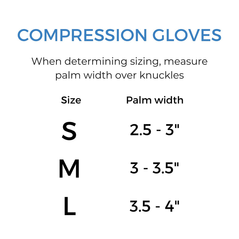 Zensah Compression Gloves Small Gray