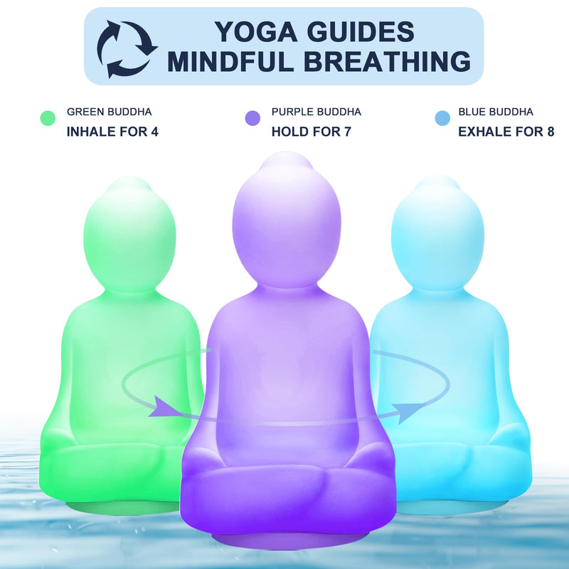 [Australia] - Mindfulness 'Breathing Yoga', 4-7-8 Guided Visual Meditation Breathing Light, Calm Your Mind for Stress & Anxiety Relief/Learn Deep Breathing for Adults Kids Social Emotional Learning 