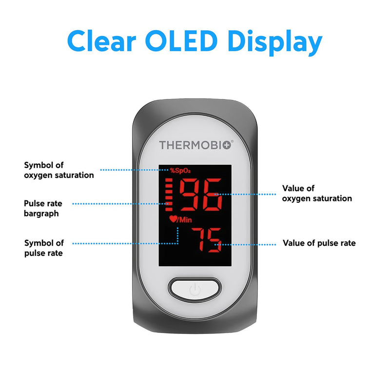 [Australia] - Fingertip Pulse Oximeter SPA30, Blood Oxygen Saturation Monitor, Fast SpO2 Reading Oxygen Meter with Clear OLED Screen 