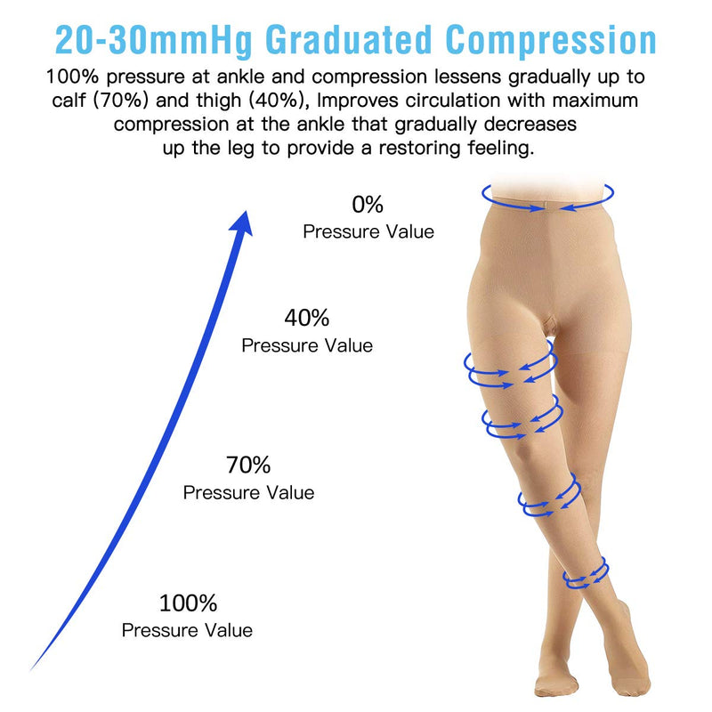 [Australia] - 2 PCS Compression Pantyhose 20-30mmHg Tight Support Stockings Gradient Compression Closed Toe for Women Swelling Varicose Veins Edema L Beige Large (Pack of 2) 