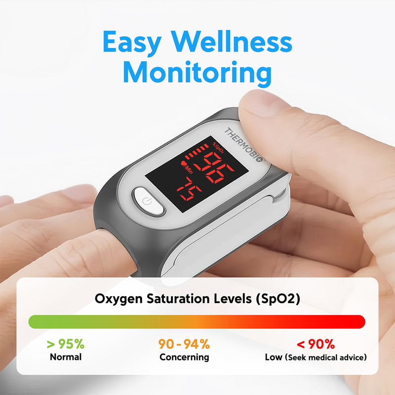 [Australia] - Fingertip Pulse Oximeter SPA30, Blood Oxygen Saturation Monitor, Fast SpO2 Reading Oxygen Meter with Clear OLED Screen 