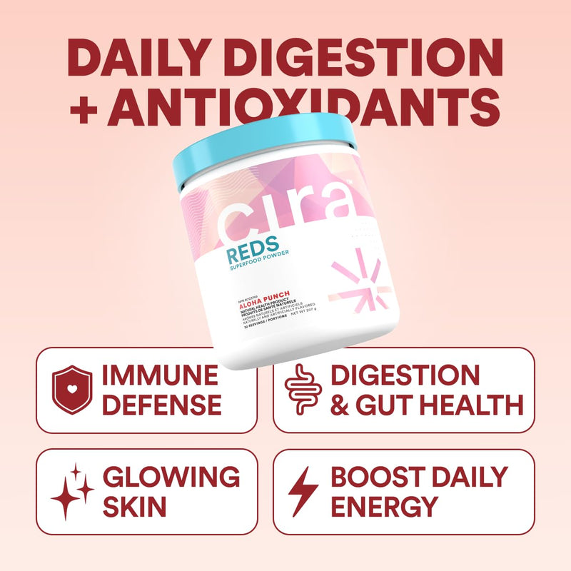 Cira Glow-Getter Reds Superfood Powder - Antioxidants & Polyphenols for Increased Energy & Gut Health - 30 Servings, Aloha Punch