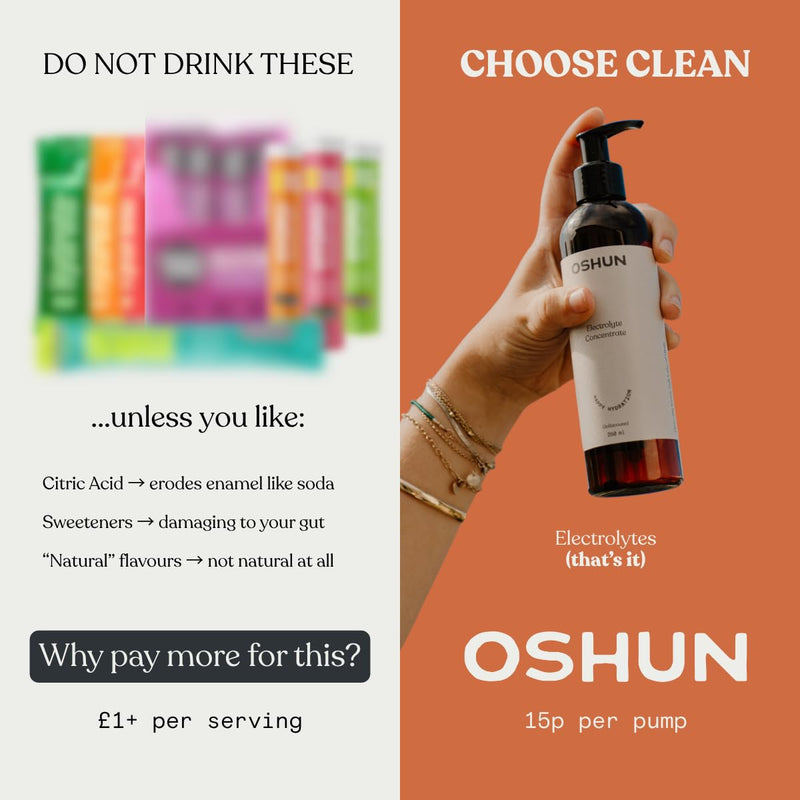 Oshun Electrolytes (Unflavoured/250ml) | Pure Electrolyte Concentrate to Instantly Supercharge Hydration/Performance | 100% Sugar-Free Electrolytes | No Additives/Flavourings | Clear Skin, Clear Mind