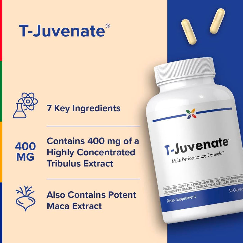 Stop Aging Now - T-Juvenate Complex Supplement for Men - with Tribulus Terrestris, Fenugreek Extract, & Maca Root - 30 Capsules