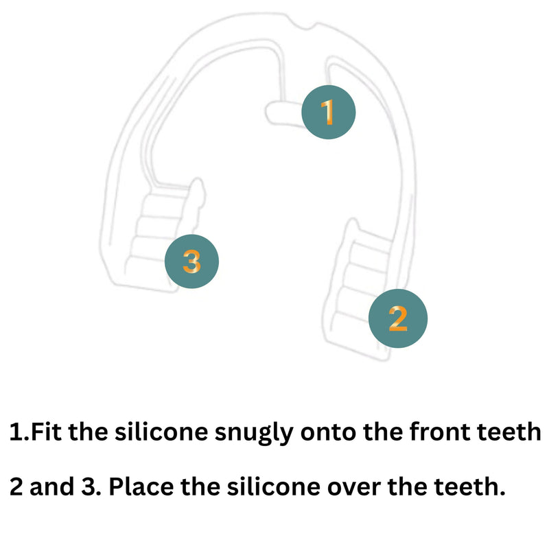 [Australia] - Mouth Piece for Teeth Grinding, Night Guards for Teeth Grinding, Mouth Guards Comfort Fit for Nighttime Protection for Teeth 