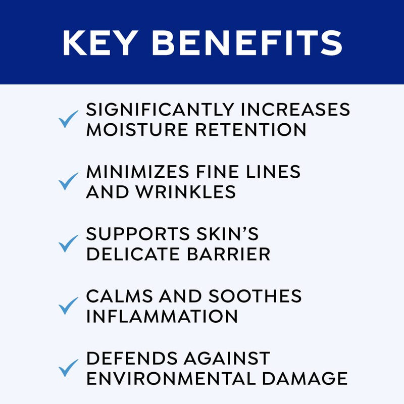 MedPeel Advanced Repair Daily Moisturizer with Vitamins E, B3 and B5 | Soothing Aloe, Hyaluronic Acid, 1.7 fl oz