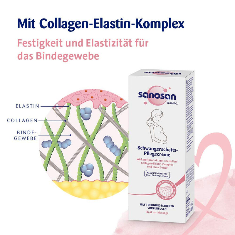 [Australia] - sanosan pregnancy cream clinically tested - prevents stretch marks and stretch marks - pregnancy care cream without paraffin oil, dyes, silicones and parabens (3x 200 ml) 3 pieces 
