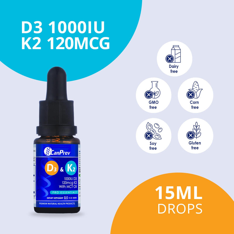 CanPrev Vitamin D3 K2 Liquid Drops, 1000 IU D3, 30mcg MK-7, 15ml | K2VITAL MK-7, MCT Oil Base, Supports Bones, Teeth and Immune Function, 450 Drops, No Pills, Unflavored, Gluten-Free